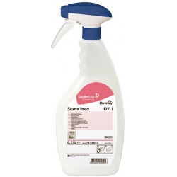 Polimento de Aço Inox Suma...